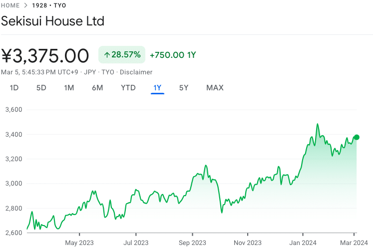 Value stocks to buy now deals