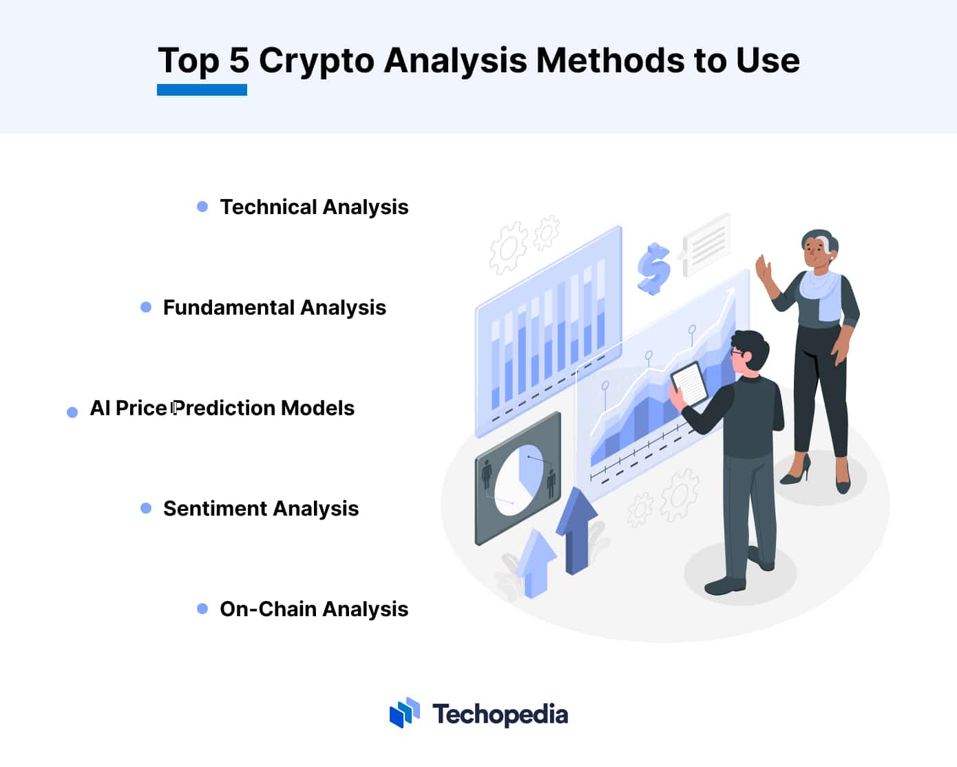 Top 5 Crypto Analysis Methods to Use