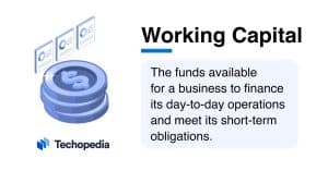 Techopedia Explains the Working Capital Meaning