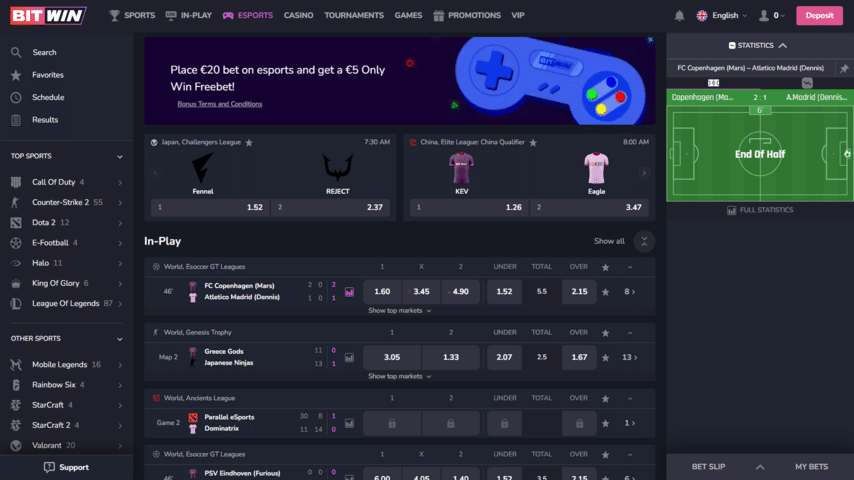 BitWin esports