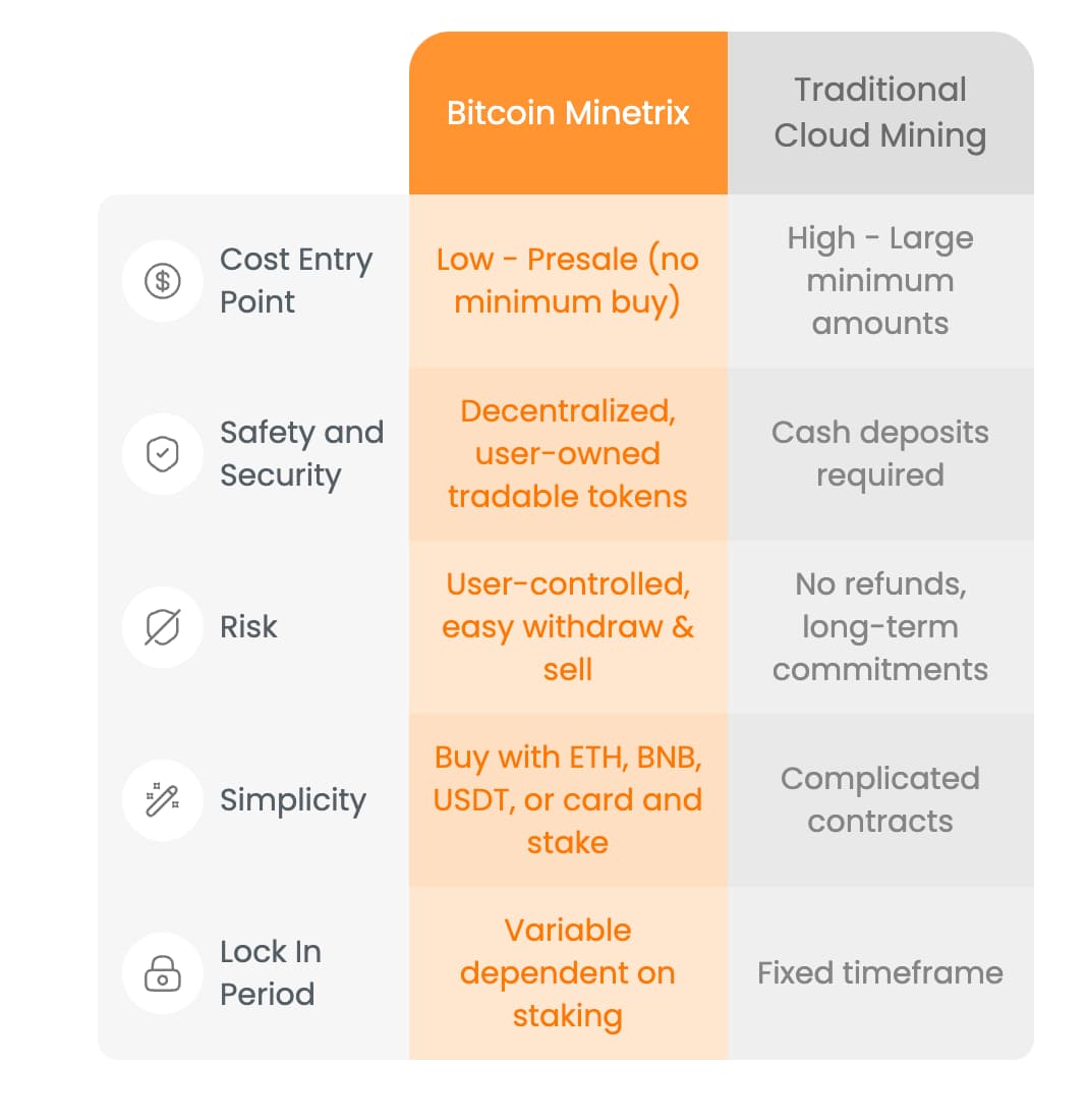 11 Best Cheap Crypto to Buy in May 2024 for Maximum Upside2