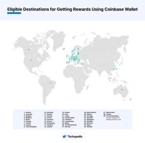 Eligible Destinations for Getting Rewards Using Coinbase Wallet