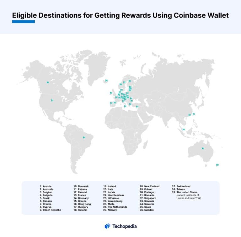 How to Get Crypto Rewards with Coinbase Learn-to-Earn Quests
