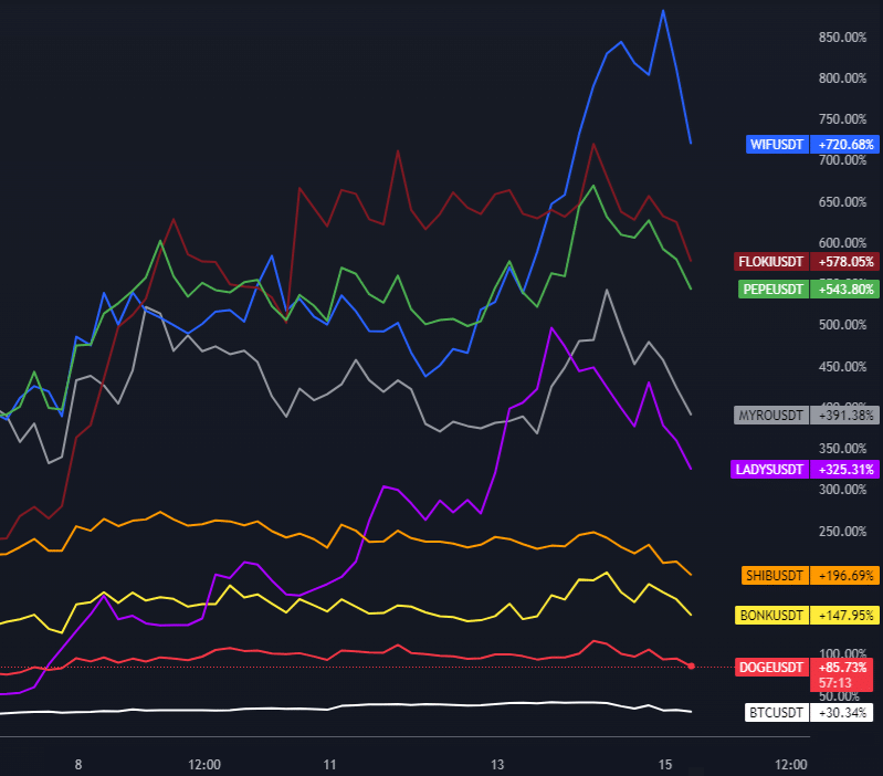 What is a Thumb Drive? Definition from Techopedia