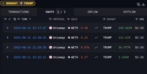 2.63 million TRUMP tokens bought for about ,000 in August 2023.