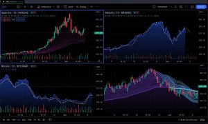 CFD Trading Platforms
