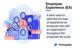 Techopedia Explains the Employee Experience Meaning