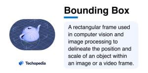 Techopedia Explains the Bounding Box Meaning