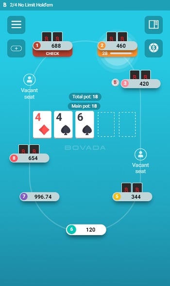 Bovada Poker Australia