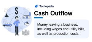 What is Cash Outflow?