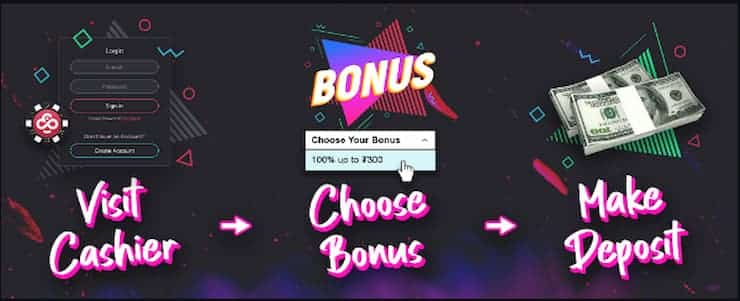 CoinPoker Review Welcome Offer