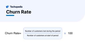 Churn Rate