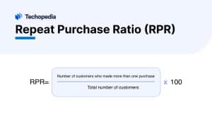 Repeat Purchase Ratio (RPR)