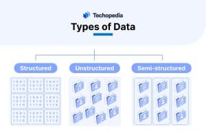 Types of Data Sources Used in Knowledge Extraction