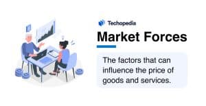 Techopedia Explains the Market Forces Meaning