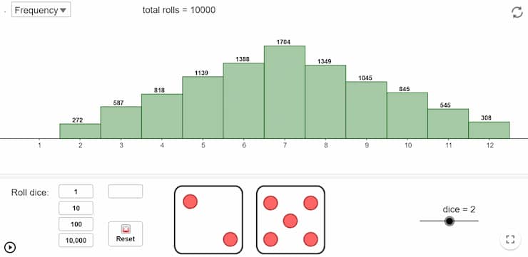 Dice Roll Simulator