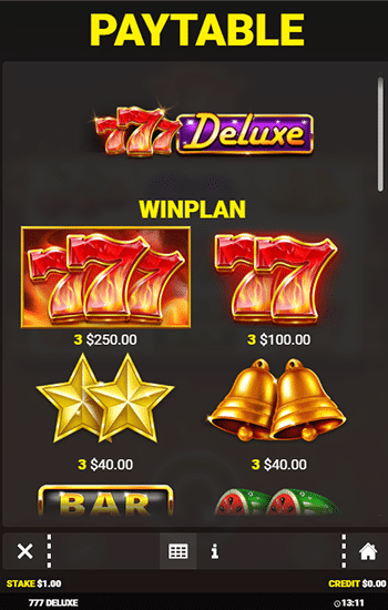 Check the Slot Paytable