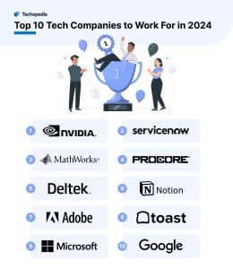 Top 10 Tech Companies to Work For in 2024