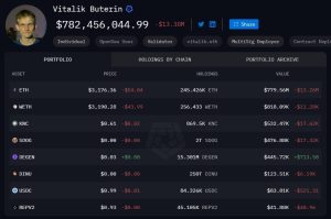 Vitalik Buterin's Portfolio Value.
