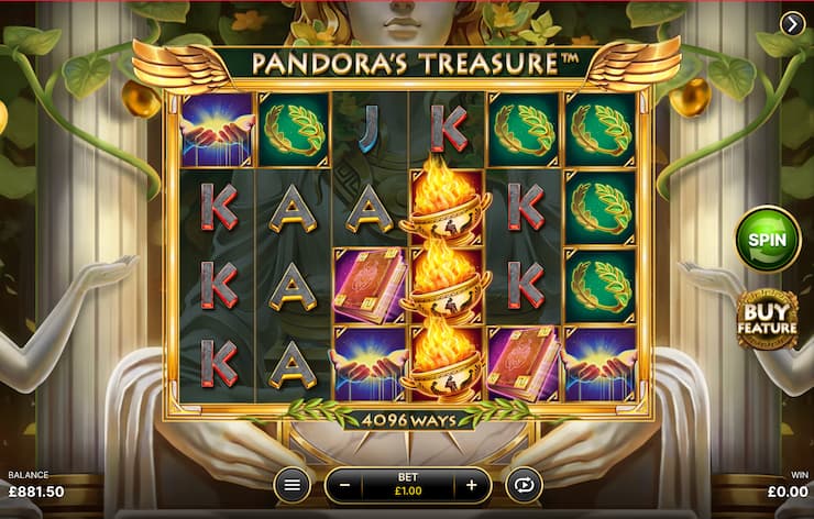 Pandora's Treasure slot reels - Techopedia
