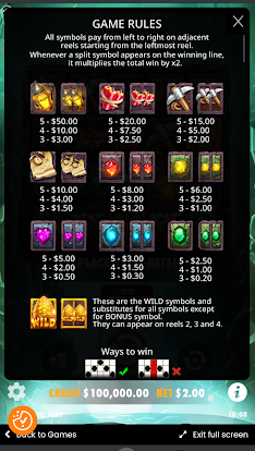 Dwarf and Dragon Symbols to Payouts