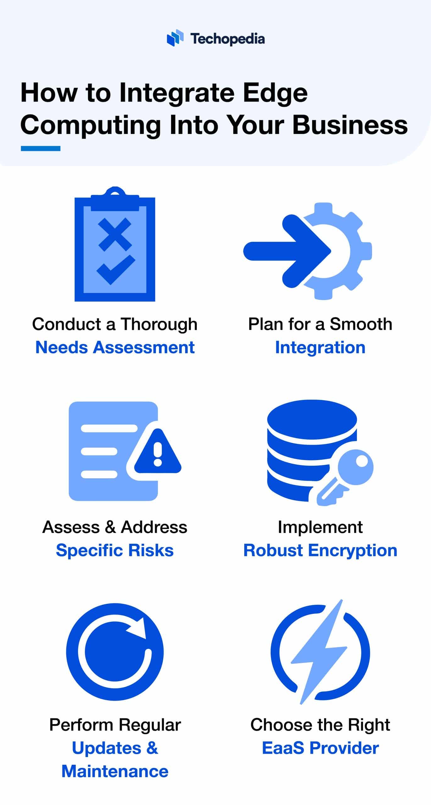 How to Integrate Edge Computing Into Your Business