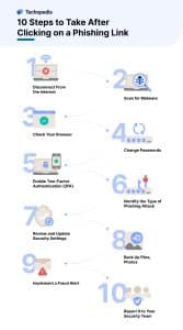 10 Steps to Take if You've Fallen for a Phishing Scam