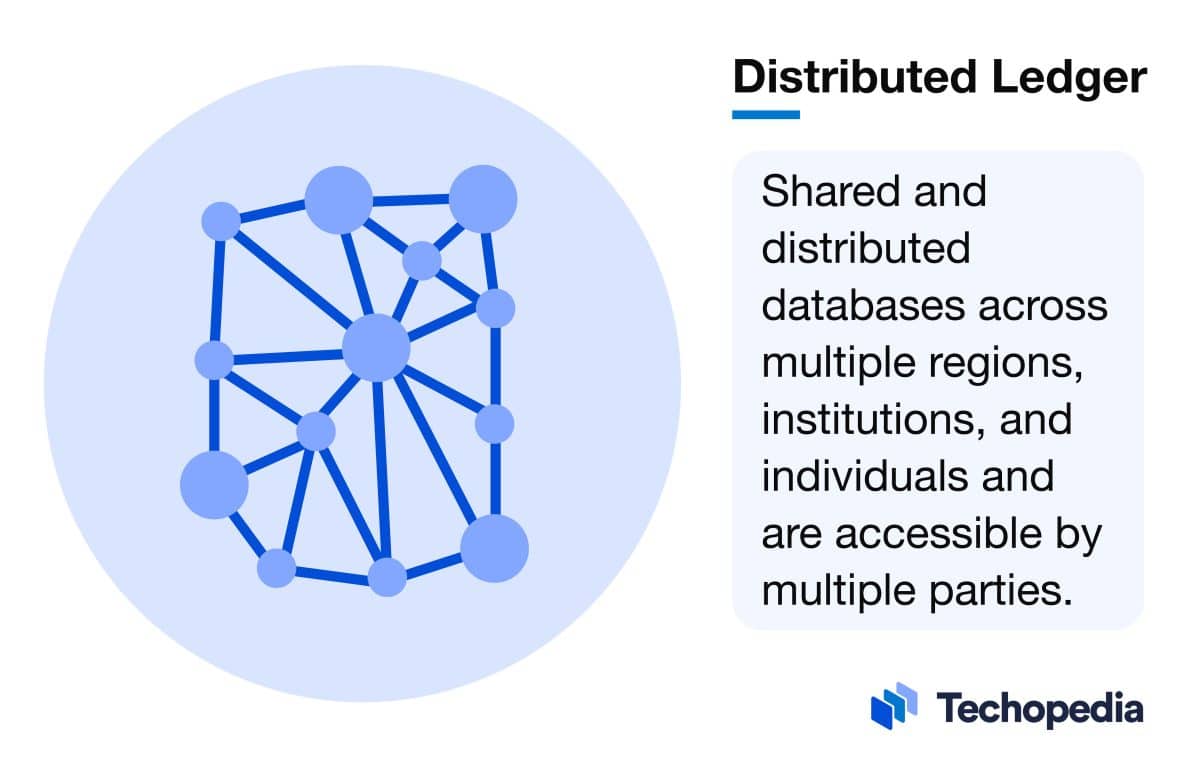 Distributed & Centralized Ledgers Explained Definition from Techopedia