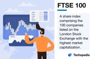What is FTSE 100 Definition History How to Trade Techopedia