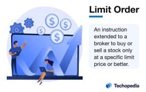 Techopedia Explains the Limit Order Meaning