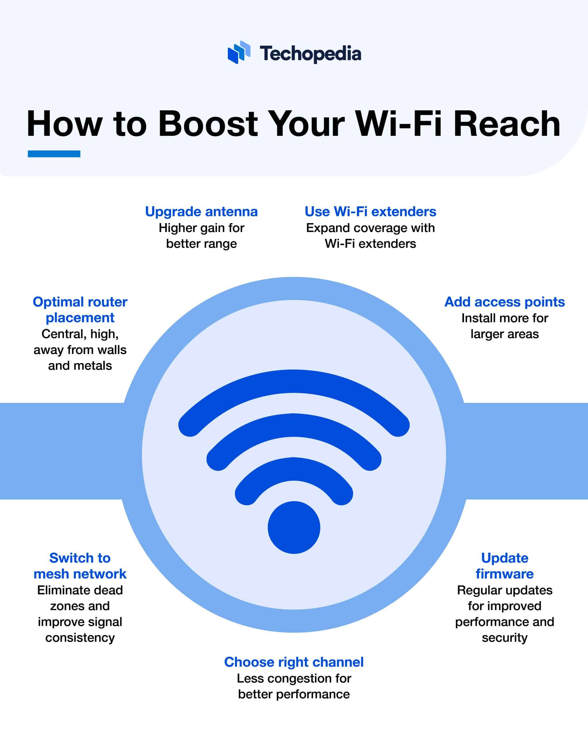 Wi Fi Problems? This Mynetworksettings Hack Changed Everything - k8b61nk