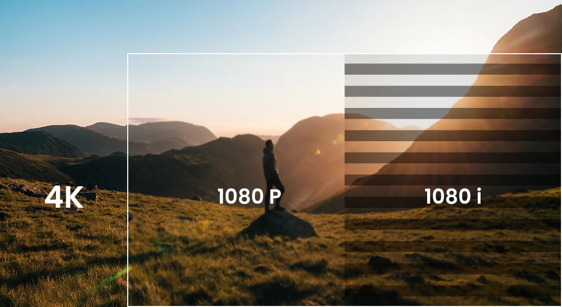 4K vs. 1080p 및 1080i. 출처: 프로스크린캐스트