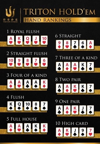 6 plus hold'em hand rankings