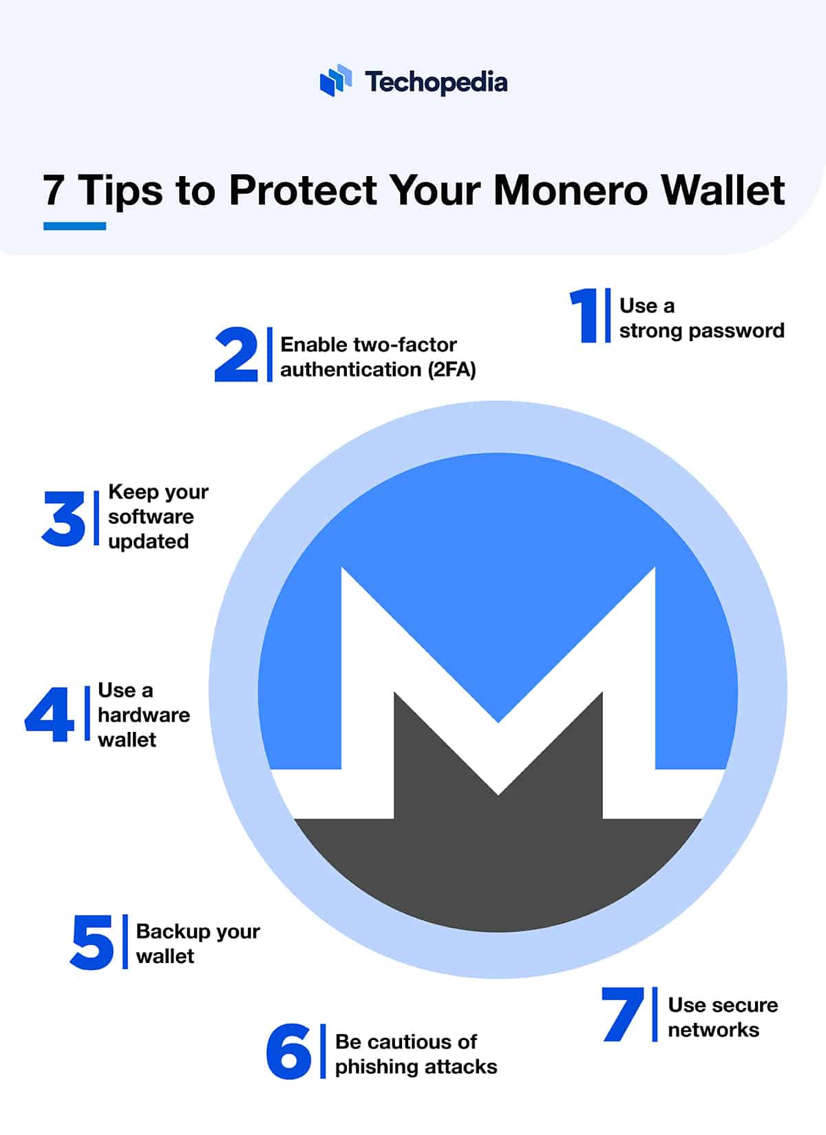 Image showcasing the tips to protect your Monero wallet