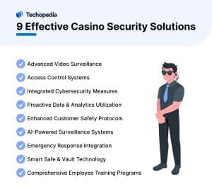 9 Effective Casino Security Solutions