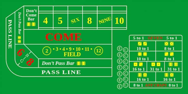 Come bet in craps