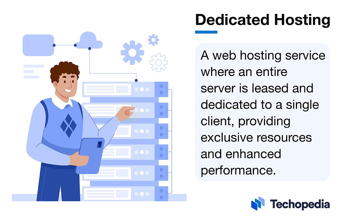 Image explaining the meaning of Dedicated Hosting