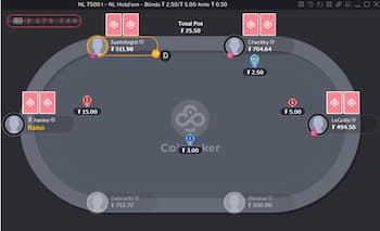 Hit the Tables and Start Playing