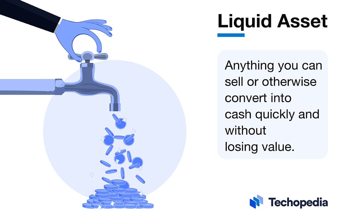 An image explaining the meaning of Liquid Asset