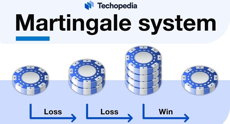 Martingale Roulette Strategy