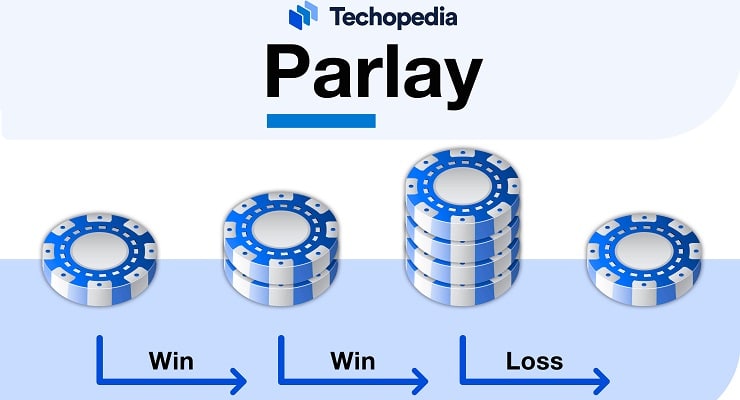 Parlay Roulette Strategy