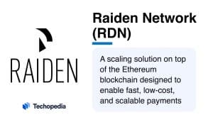 What is Raiden Network (RDN)?
