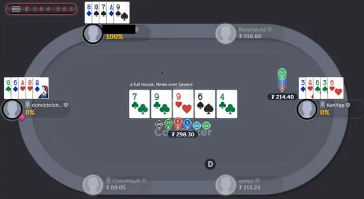 CoinPoker Texas hold'em