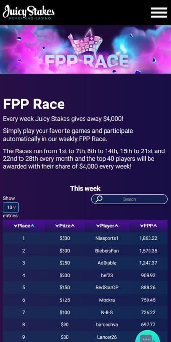 Juicy Stakes FPP Race
