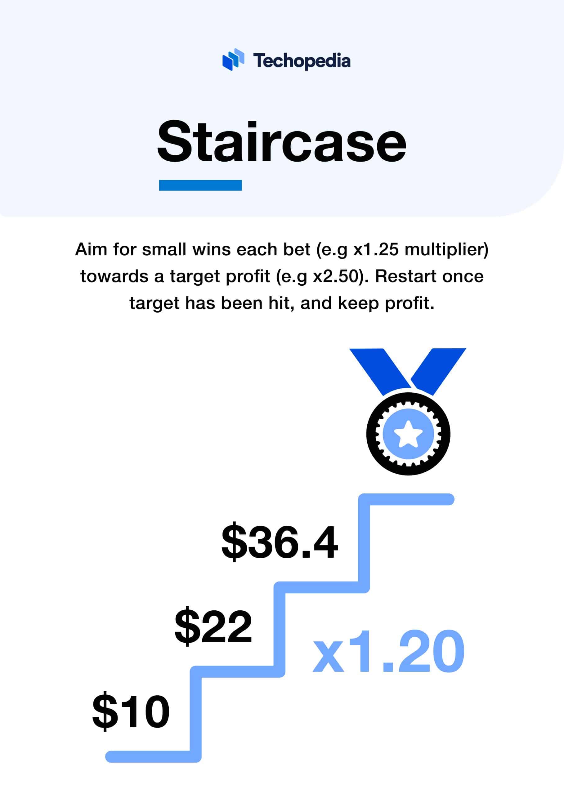 staircase strategy aviator game