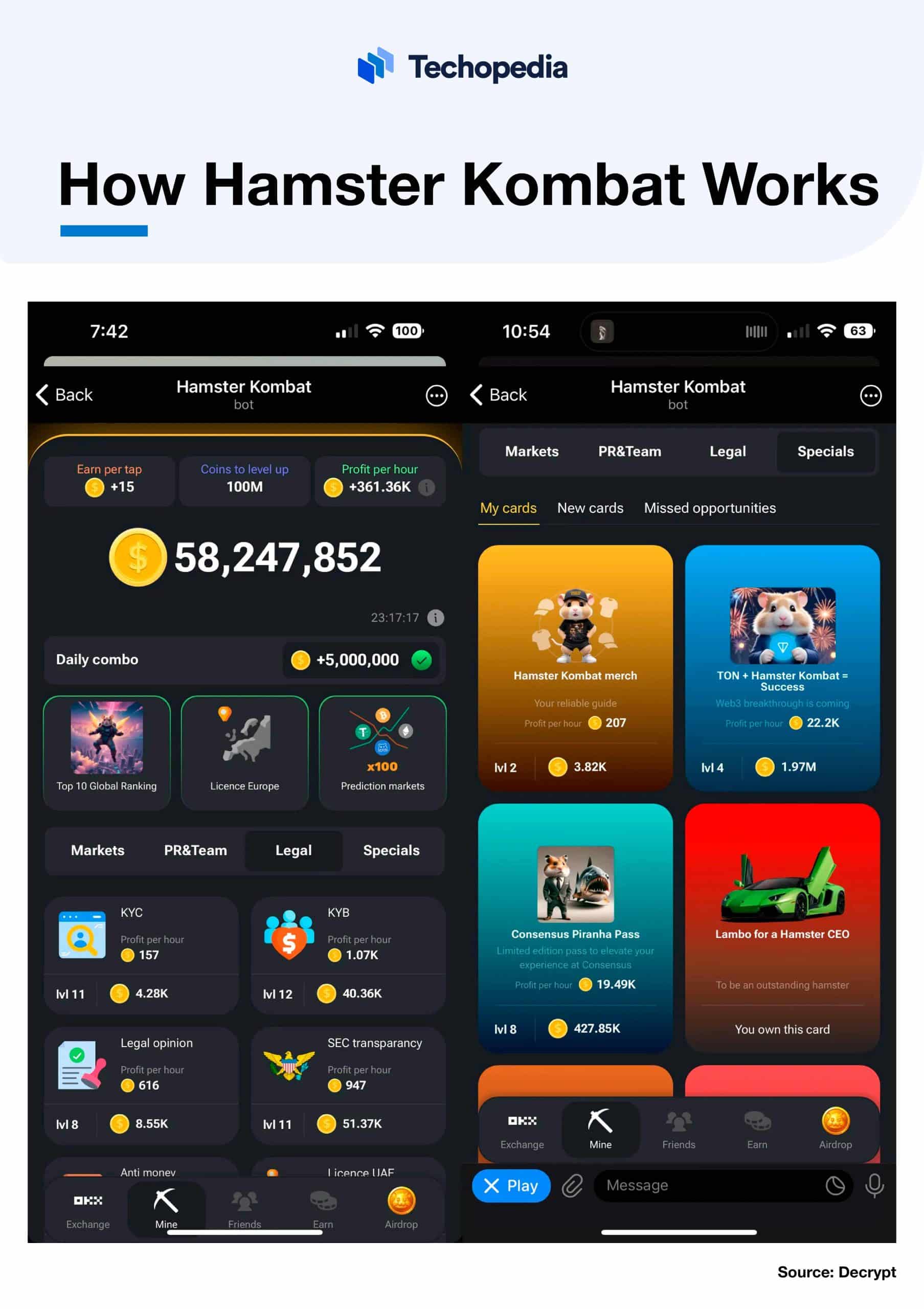 How Hamster Kombat Works