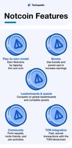Notcoin Features