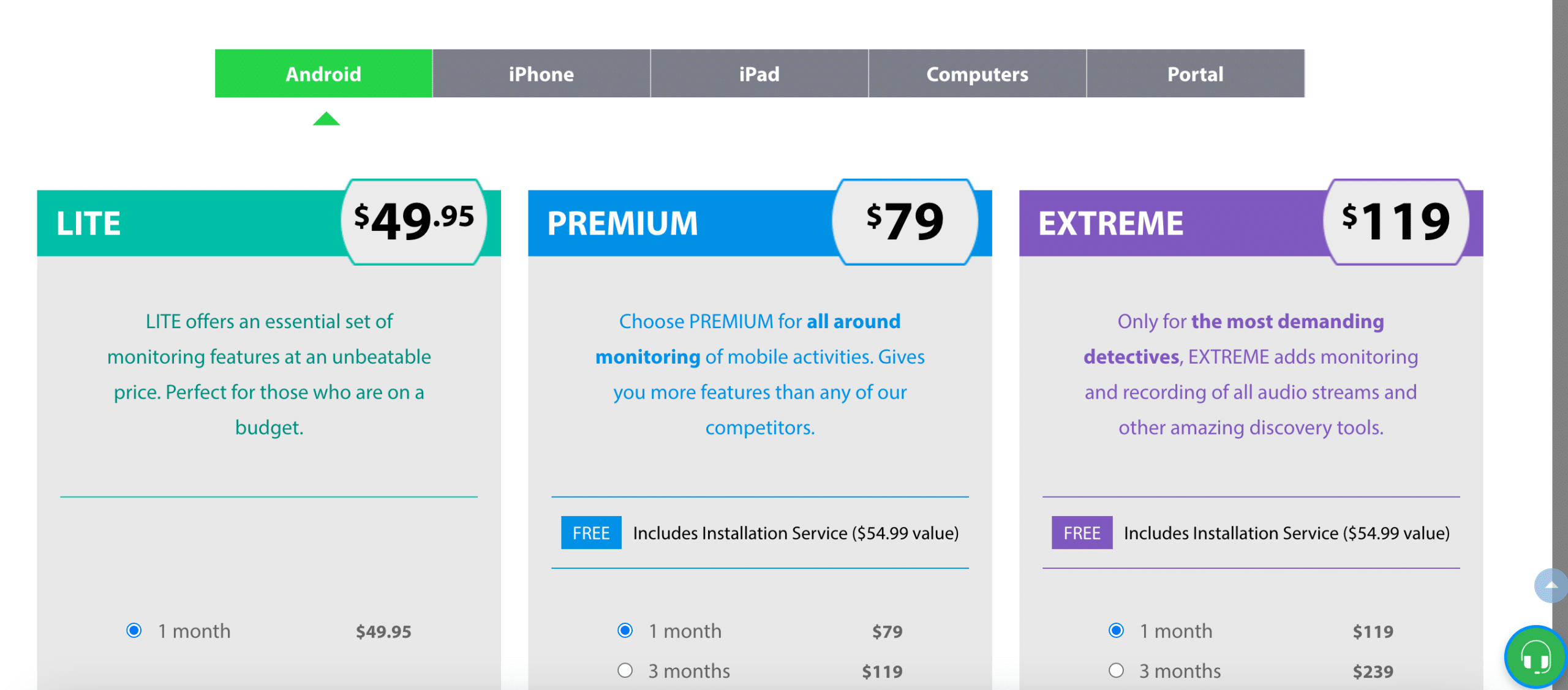 Flexispy pricing for Android