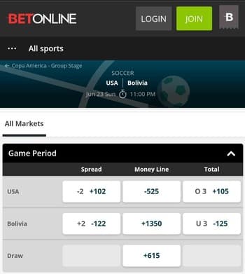betonline soccer betting sites markets