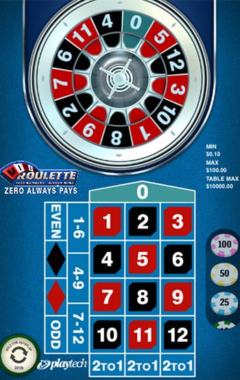 Mini Roulette Mobile